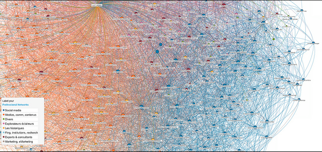 Linkedin maps data visualization
