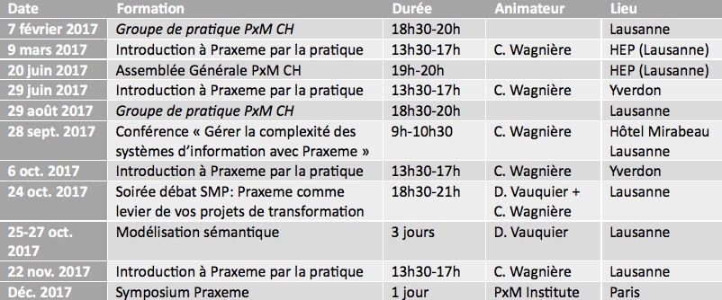 Formation2017-v1.2